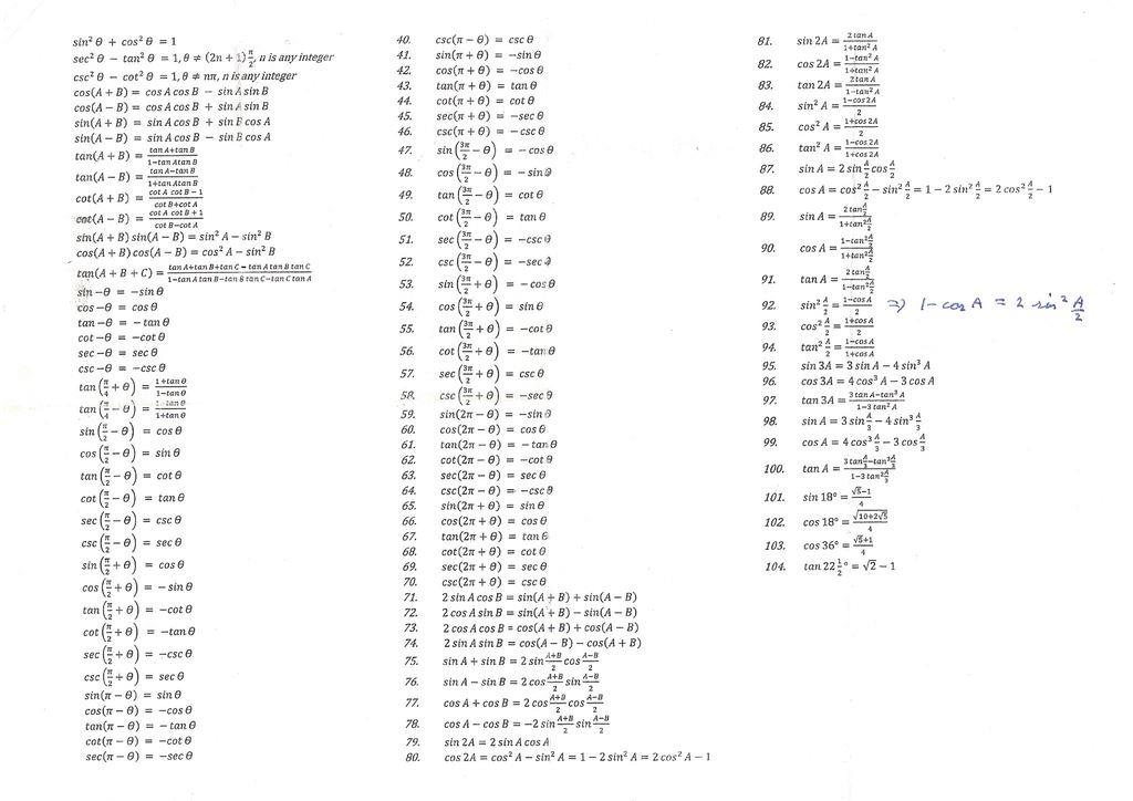 basic trigonometry formulas